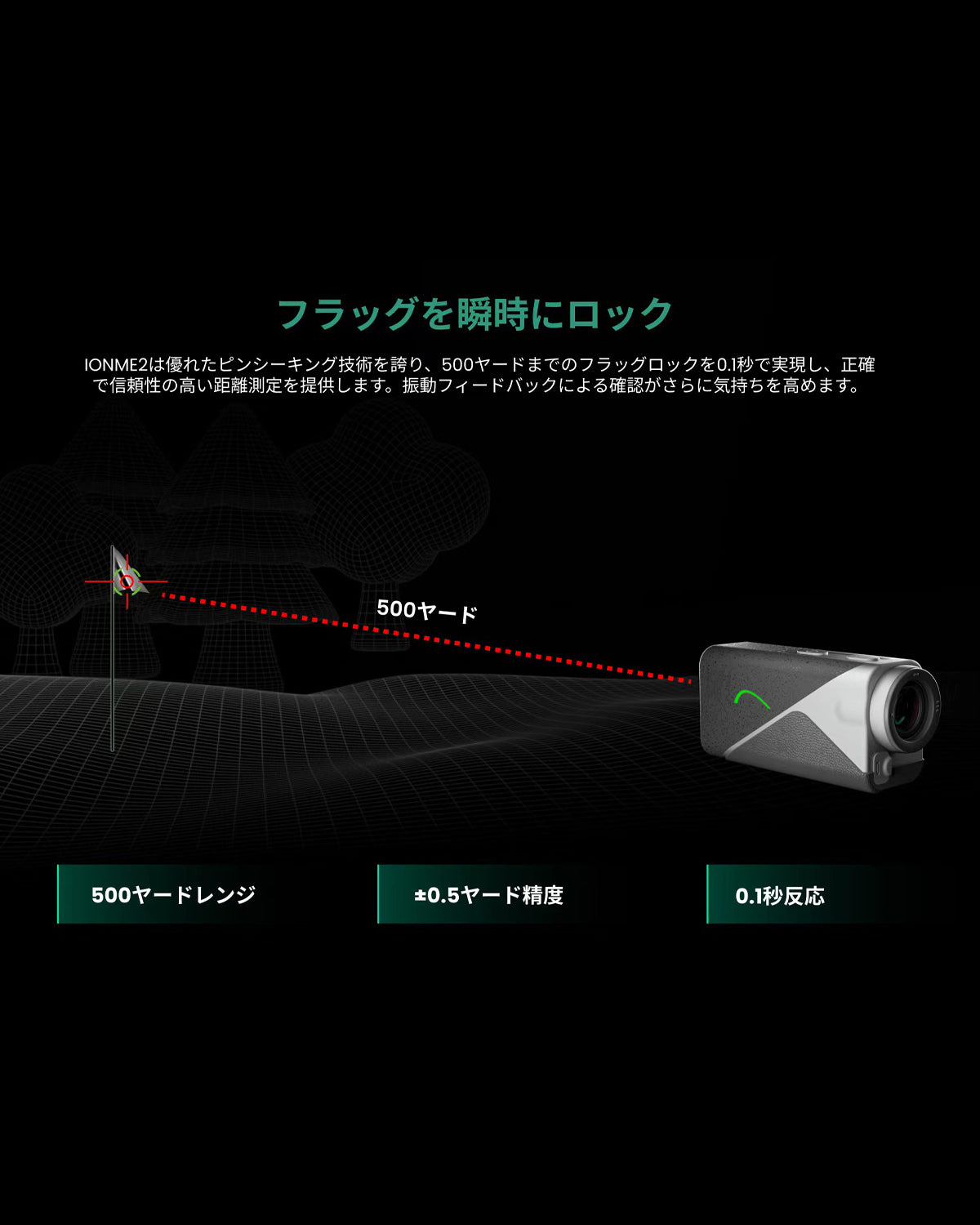MILESEEY マイルシー] ゴルフ レーザー距離計 iONME2 0.1秒高速測定