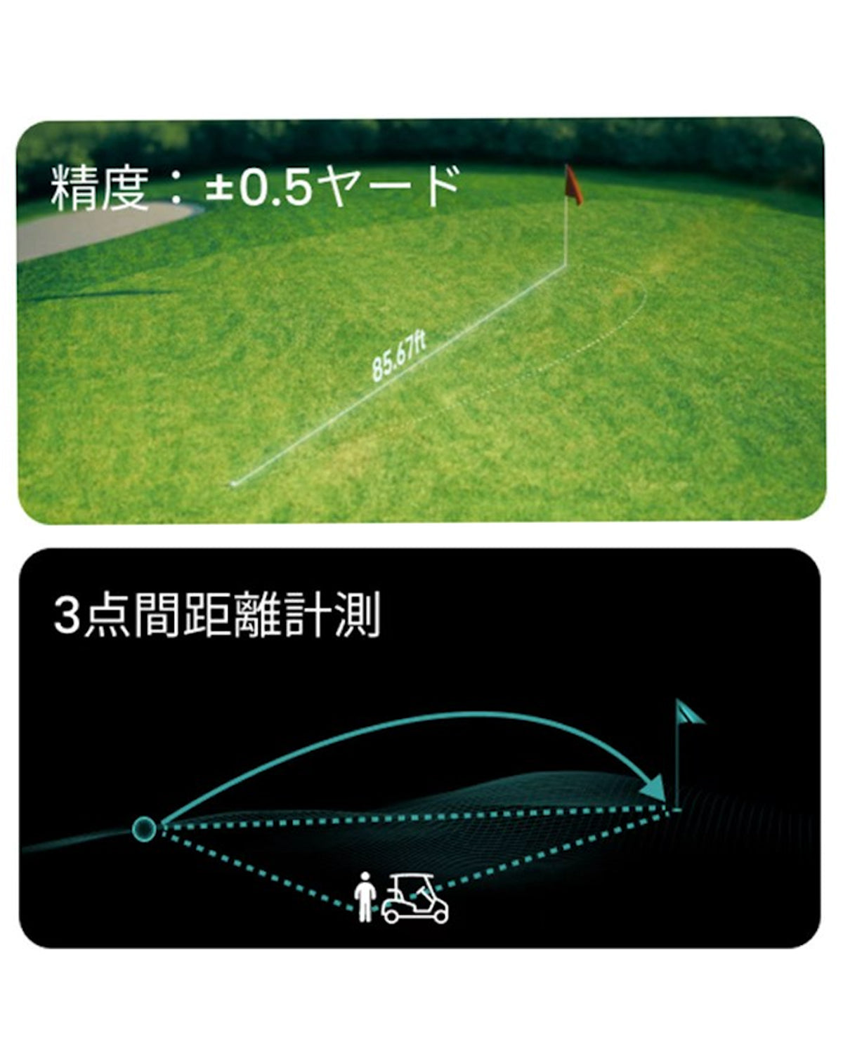 [MILESEEY マイルシー] ゴルフ レーザー距離計 0.1秒高速測定 OLEDディスプレイ スロープ機能 競技対応 IP65防水 軽量 2025年モデル