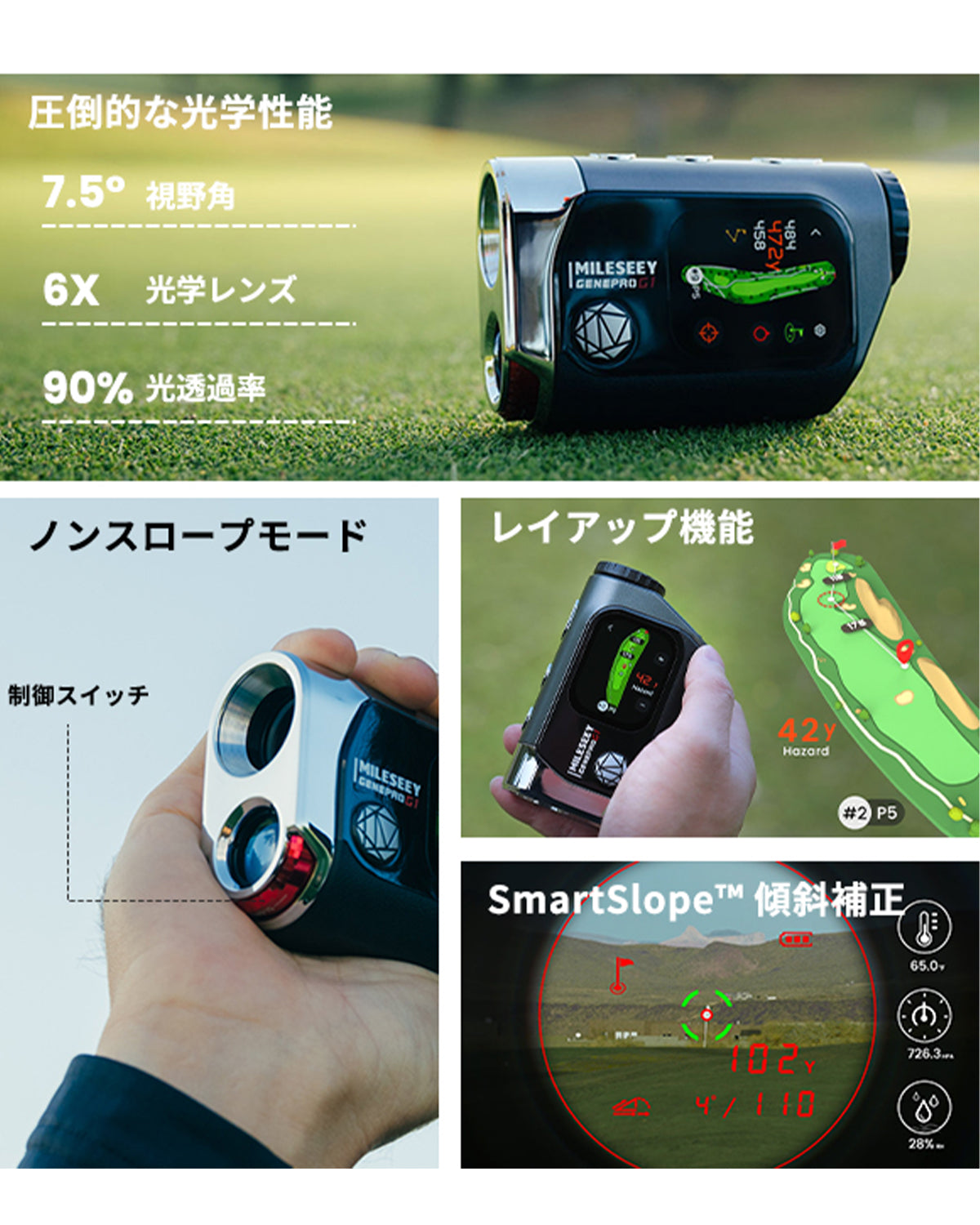ラウンド用品・アクセサリー MILESEEY GENE PRO G1 Amazon.com: MILESEEY GenePro G1 Touchscreen & GPS Rangefinder with