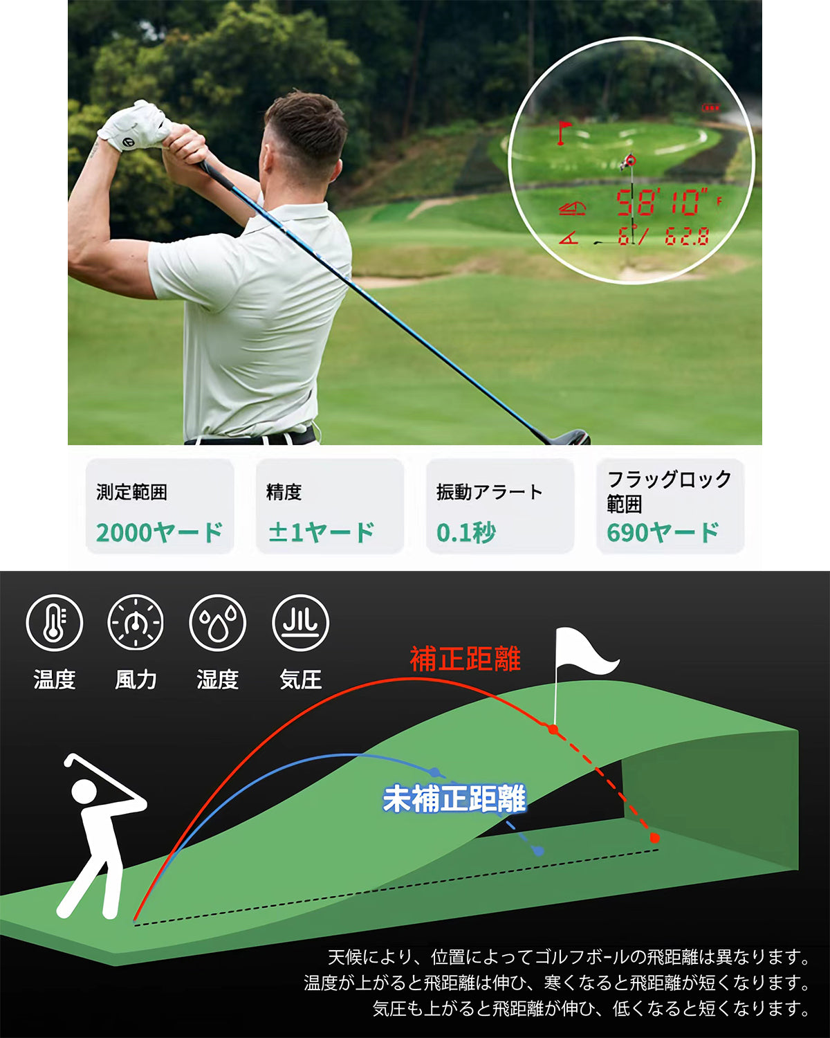 [MILESEEY マイルシー] AI搭載 ゴルフ レーザー距離計 GENE PRO S1 0.1秒高速測定 OLEDディスプレイ 690ヤード スロープ機能 競技対応 2025年モデル